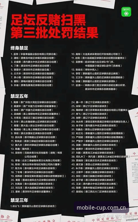 足协公布第三批禁足名单，如何用手机极速竞猜平台看透这场风暴？